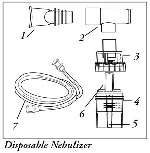 DEVILBISS 5650D Pulmo-Aide Compressor Nebulizer - Disposable Nebulizer