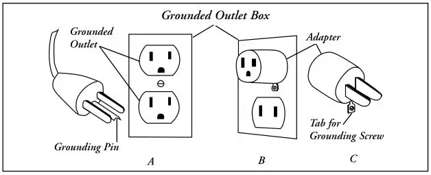 DEVILBISS 5650D Pulmo-Aide Compressor Nebulizer - Grounded Outlet Box