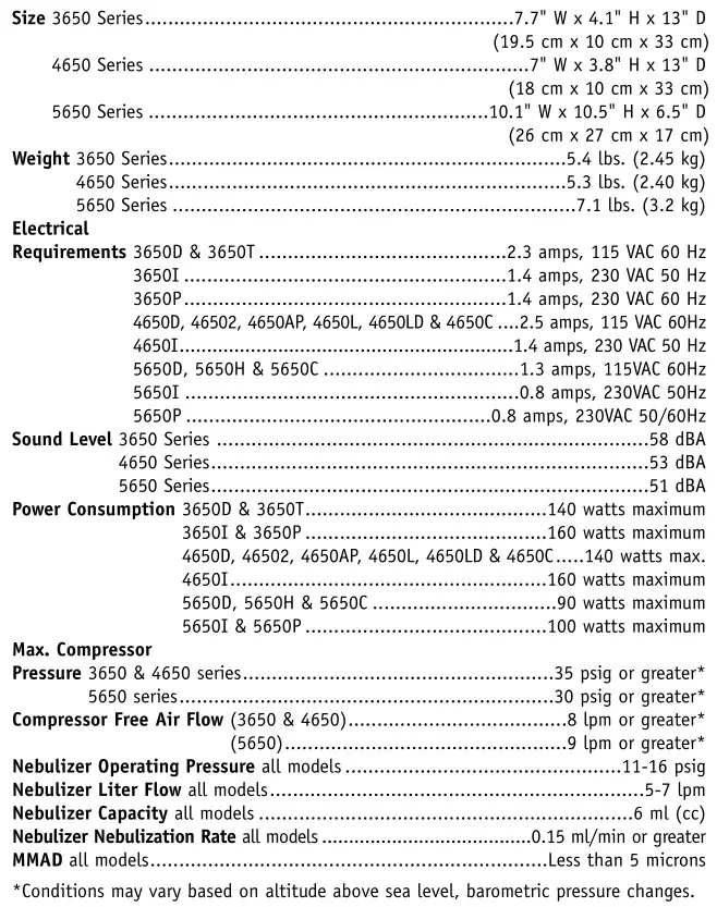 DEVILBISS 5650D Pulmo-Aide Compressor Nebulizer - SPECIFICATIONS