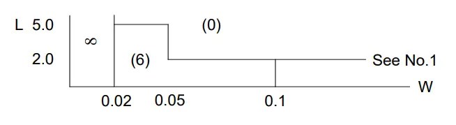 Surenoo SLG16032A Series Graphic LCD Module - Fig4