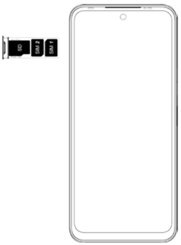 SIM/SD card installation