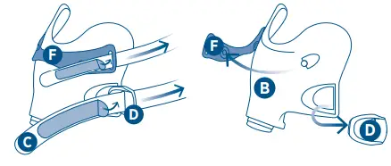 F-P-Evora-Full-Face-Mask-fig11
