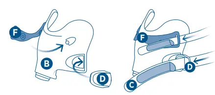 F-P-Evora-Full-Face-Mask-fig12