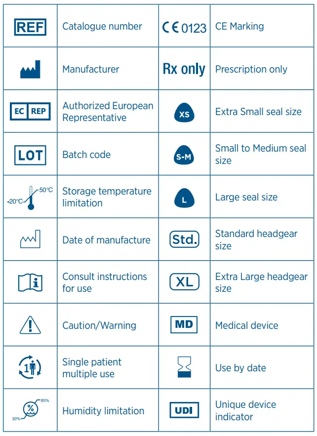 F-P-Evora-Full-Face-Mask-fig13