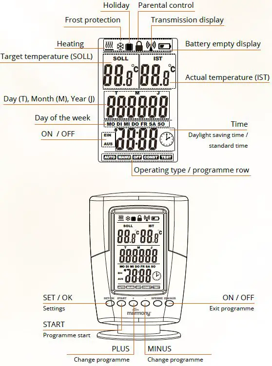 marmony-MTC-40-Radio-Controlled-Room-Thermostat-4