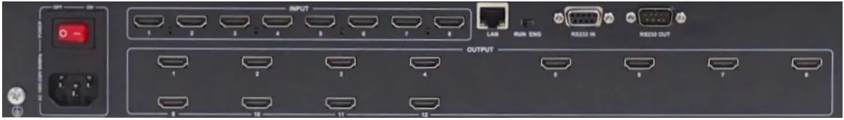 SEADA SWMicro Video Wall Controller - fig