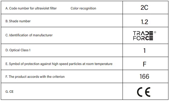TRADE FORCE 0020980004 Safety Glasses-fig2