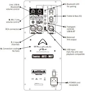 Tourus-AX12-MBT and Tourus-AX15-MBT