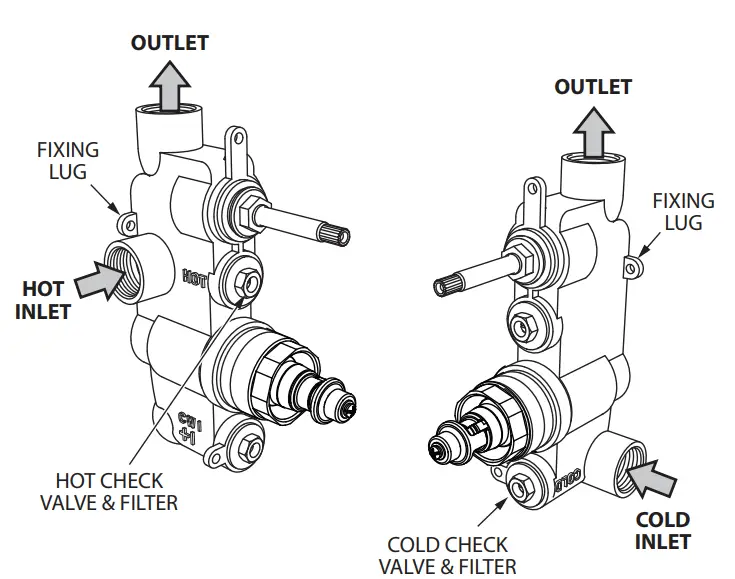Parts identification