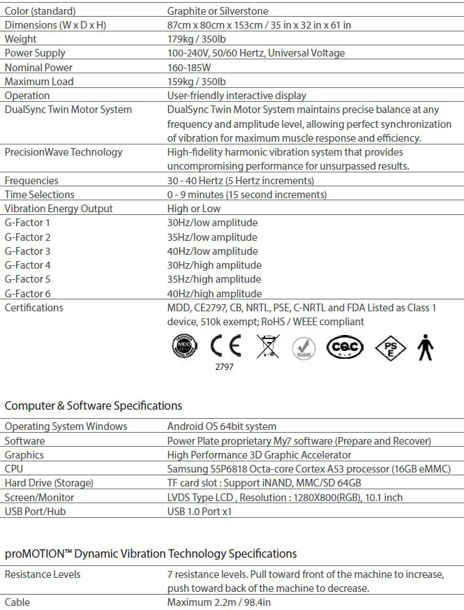 POWER PLATE-My7M-Health-and-Fitness-14