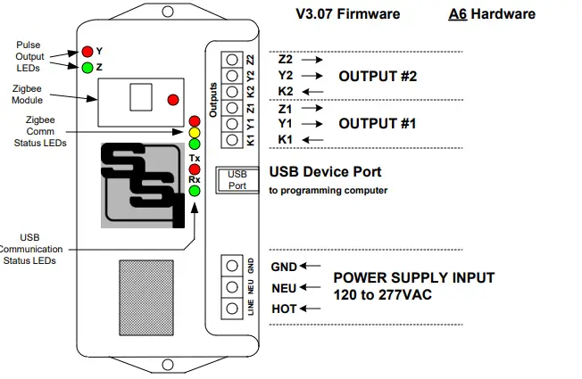SOLID STATE INSTRUMENTS MPG-3 Metering Pulse Generator 1
