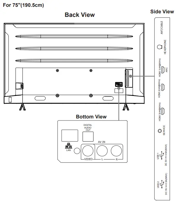 Hisense 4K HDR Smart TV - For.