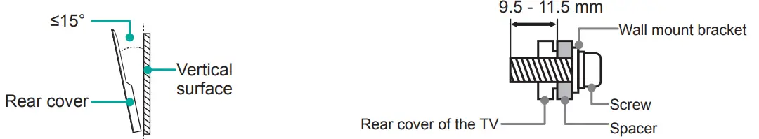 Hisense 4K HDR Smart TV - degrees