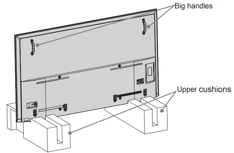 Hisense 4K HDR Smart TV - grooves in upper cushions