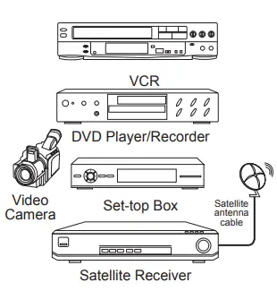 Hisense 4K HDR Smart TV - icon5