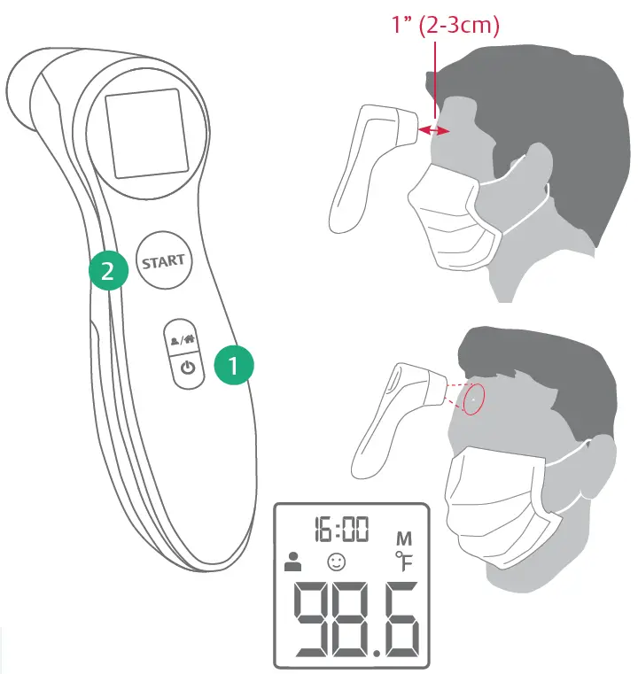 forehead temperature