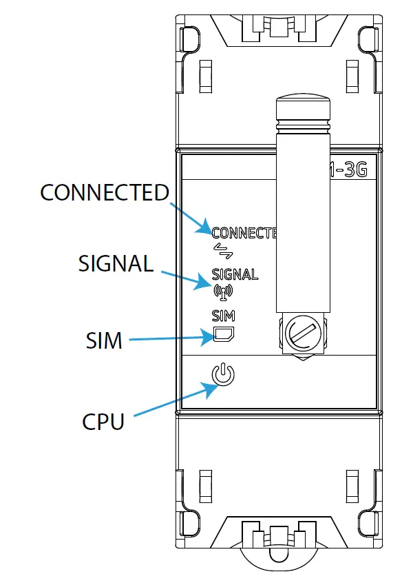 Circutor-line-M-3G-Modem-Module-for-Communication- (6)