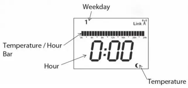 Electrorad-VAN-000-6101-V00-Emisor-WiFi-FIG-12