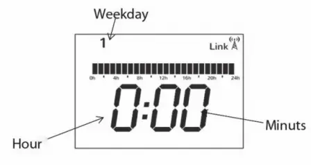 Electrorad-VAN-000-6101-V00-Emisor-WiFi-FIG-13