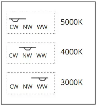 Installation Instructions