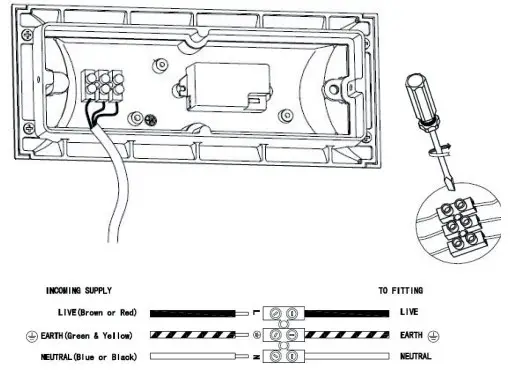 Installation Instructions