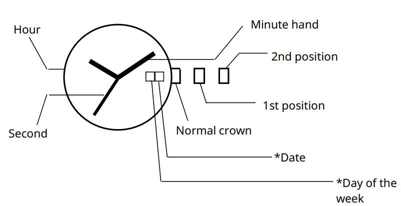 MIYOTA-Cal-2S65-Standard-Watch-1