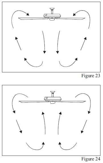 Hampton Bay CF-004 52 in ceiling fan fig-20