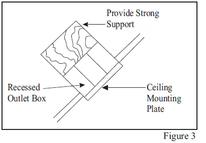 Hampton Bay CF-004 52 in ceiling fan fig-5