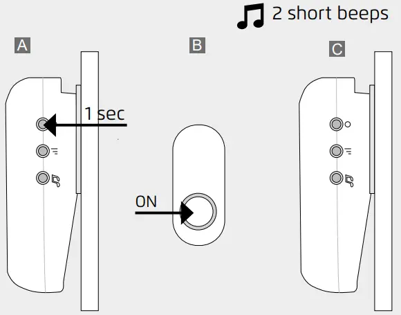 Securing push button with screws