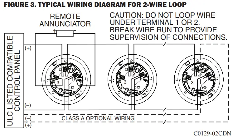 Remote Annunciator (Ra100za)