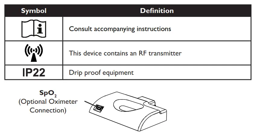 PHILIPS Respironics DreamStation Cellular Modem - Symbol