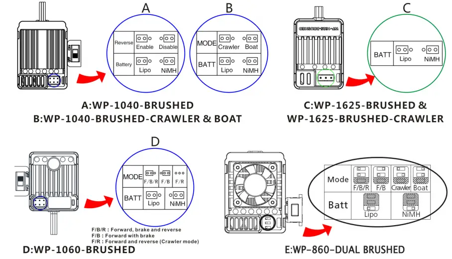 ASSOCIATED-ELECTRICS-WP-1040-BRUSHED-Car-Brushed-Speed-Control-Load-fig-3
