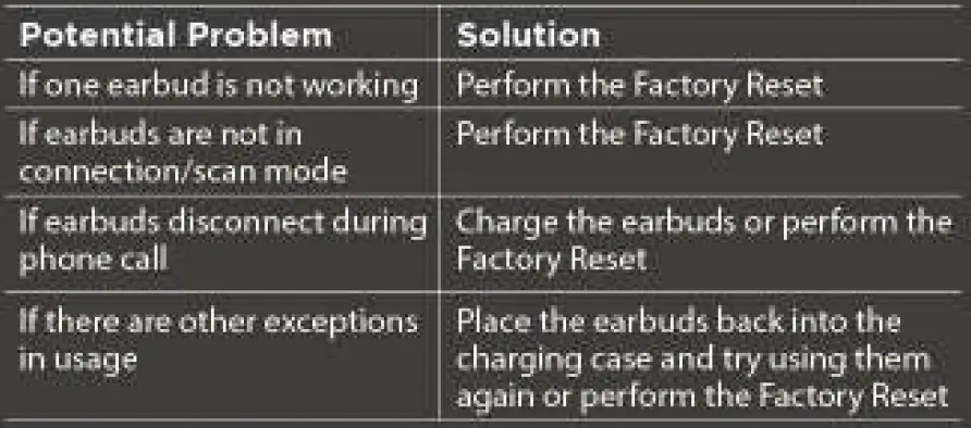 boAt Airdopes 458 True Wireless Earbuds 11