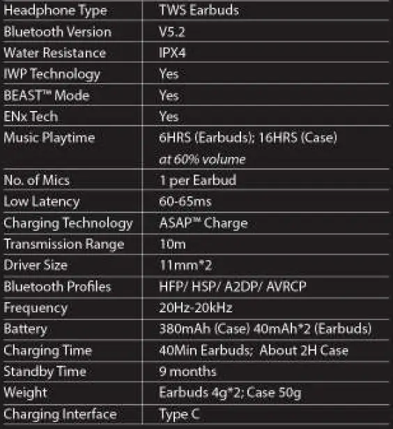 boAt Airdopes 458 True Wireless Earbuds 13