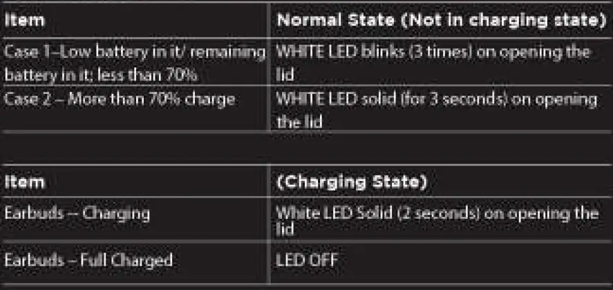boAt Airdopes 458 True Wireless Earbuds 14