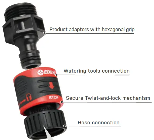 EDEN-99909EDAMZ-Quick-Connect-Starter-Kit-(9-Pcs-Set)-01