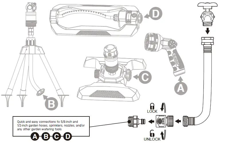EDEN-99909EDAMZ-Quick-Connect-Starter-Kit-(9-Pcs-Set)-07