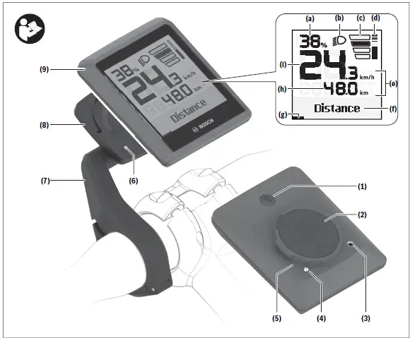 Intuvia-100-BHU3200-Bosch-Drive-System-fig-1