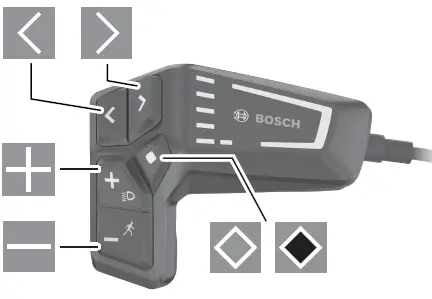 Intuvia-100-BHU3200-Bosch-Drive-System-fig-6