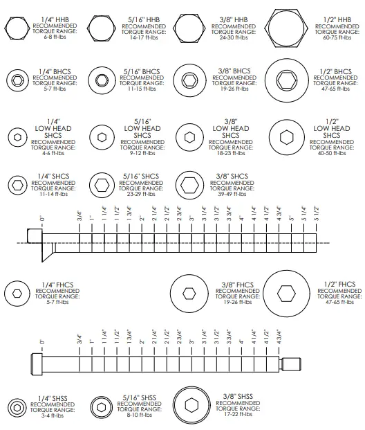 HOIST-RS-1501-A-ROC-IT-Shoulder-Press-FIG-16