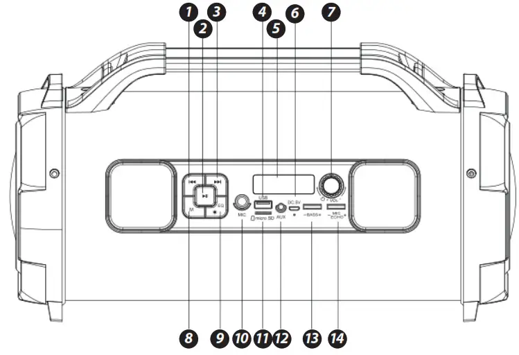 PYLE PBMKRG155 -INSTRUNCTION
