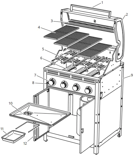 IKEA GRILLSKÄR Outdoor Stainless Steel Kitchen Gas Grill-