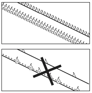 IKEA GRILLSKÄR Outdoor Stainless Steel Kitchen Gas Grill-Burner