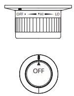 IKEA GRILLSKÄR Outdoor Stainless Steel Kitchen Gas Grill-Lighting the barbecue