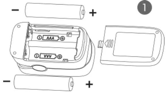 AGPTEK YM101 Fingertip Pulse Oximeter --How to Use