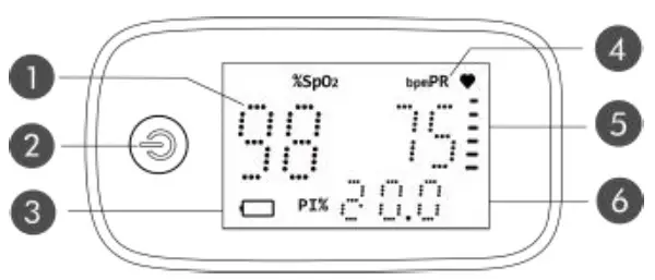 AGPTEK YM101 Fingertip Pulse Oximeter -Introduction