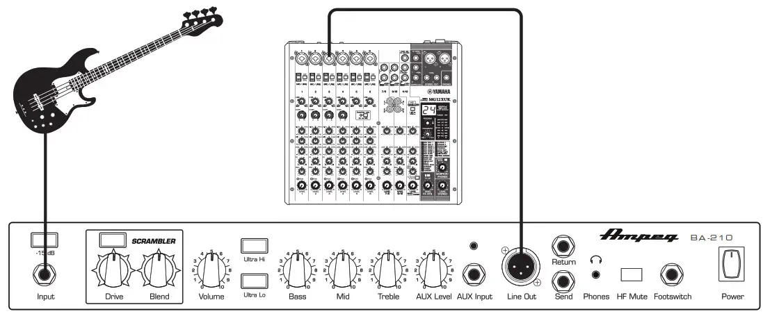 Ampeg BA-108v2 20 Watt Bass Combo-- Recording Setup