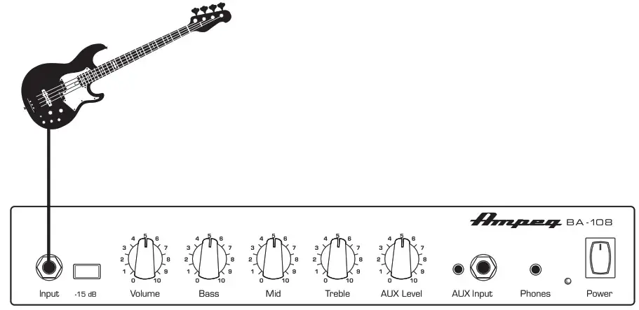 Ampeg BA-108v2 20 Watt Bass Combo-Standard Setup