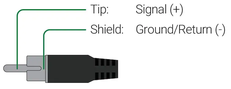 WyreStorm MX-1010-H2XC Custom 4K HDR Video Matrix with Audio Matrix & DSP Audio Wiring