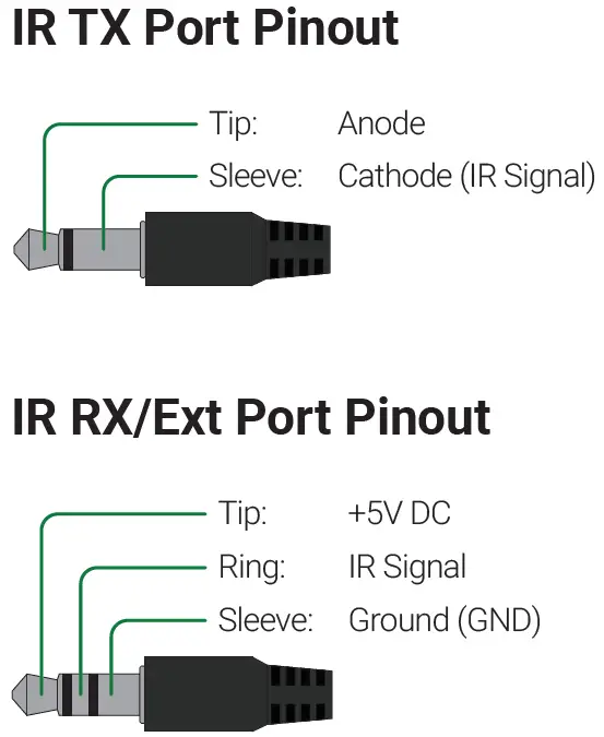 WyreStorm MX-1010-H2XC Custom 4K HDR Video Matrix with Audio Matrix & DSP IR TX RX Wiring